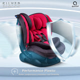 Quinton: Silver Safety Car Seat